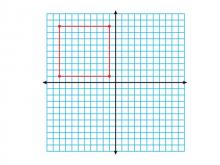 Math Clip Art--Geometry Concepts--Quadrilaterals--Square in Q2