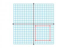 Math Clip Art--Geometry Concepts--Coordinate Geometry--Square in Q4