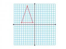 Math Clip Art--Triangles--Triangle in Quadrant 2