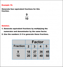 Math Example--Fraction Properties--Generating Equivalent Fractions: Example 10