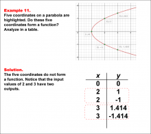 Math Example--Function Concepts--Function Tables--Example 11