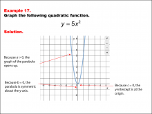 Math Example--Quadratics--Graphs of Quadratic Functions in Standard Form: Example 17