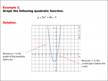 Math Example--Quadratics--Graphs of Quadratic Functions in Standard Form: Example 2