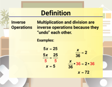 Math Video Definition 25--Multiplication and Division Concepts--Inverse Operations