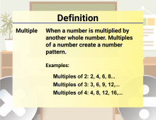 Math Video Definition 28--Multiplication and Division Concepts--Multiple