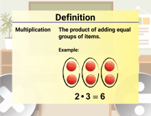 Math Video Definition 30--Multiplication and Division Concepts--Multiplication