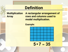 Math Video Definition 31--Multiplication and Division Concepts--Multiplication Array