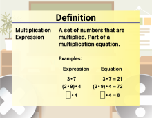 Math Video Definition 32--Multiplication and Division Concepts--Multiplication Expression