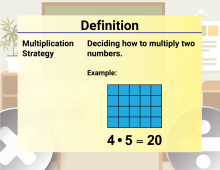 Math Video Definition 34--Multiplication and Division Concepts--Multiplication Strategy