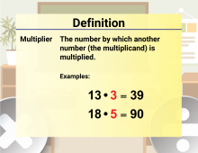 Math Video Definition 36--Multiplication and Division Concepts--Multiplier