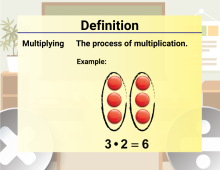 Math Video Definition 37--Multiplication and Division Concepts--Multiplying