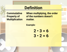 Math Video Definition 5--Multiplication and Division Concepts--Commutative Property