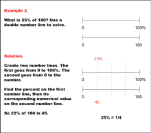 PercentsAndDoubleNumberLines--Example--02.png