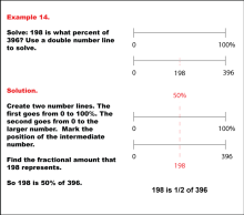 PercentsAndDoubleNumberLines--Example--14.png