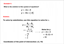 Math Example--Systems of Equations--Solving Linear Systems by Substitution: Example 5