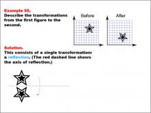 Math Example--Geometric Transformation--Transformations: Example 55