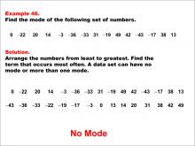 Math Example--Measures of Central Tendency--Mode: Example 46