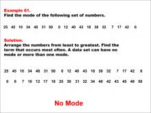 Math Example--Measures of Central Tendency--Mode: Example 61