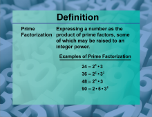 Video Definition 29--Primes and Composites--Prime Factorization