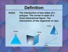 Video Definition 48--3D Geometry--Vertex--Spanish Audio