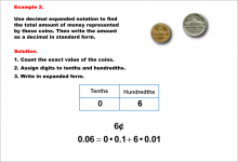 Math Example--Decimal Concepts--Writing Decimals in Expanded Form--Example 2