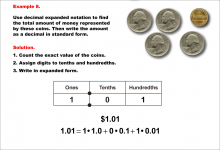 Math Example--Decimal Concepts--Writing Decimals in Expanded Form--Example 8